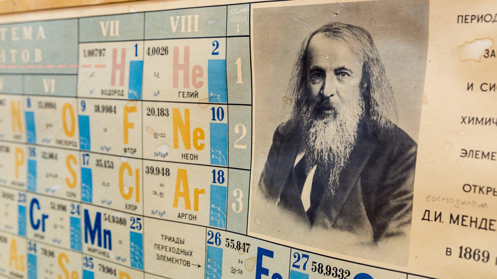 Dmitrij Mendeleev