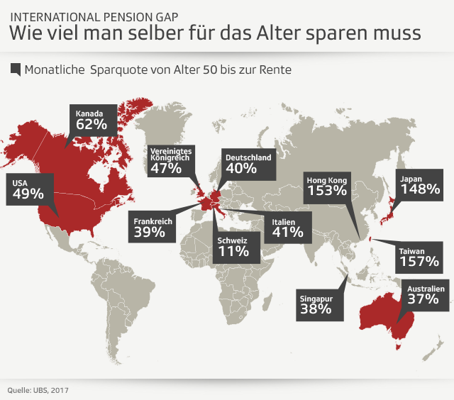 Grafik