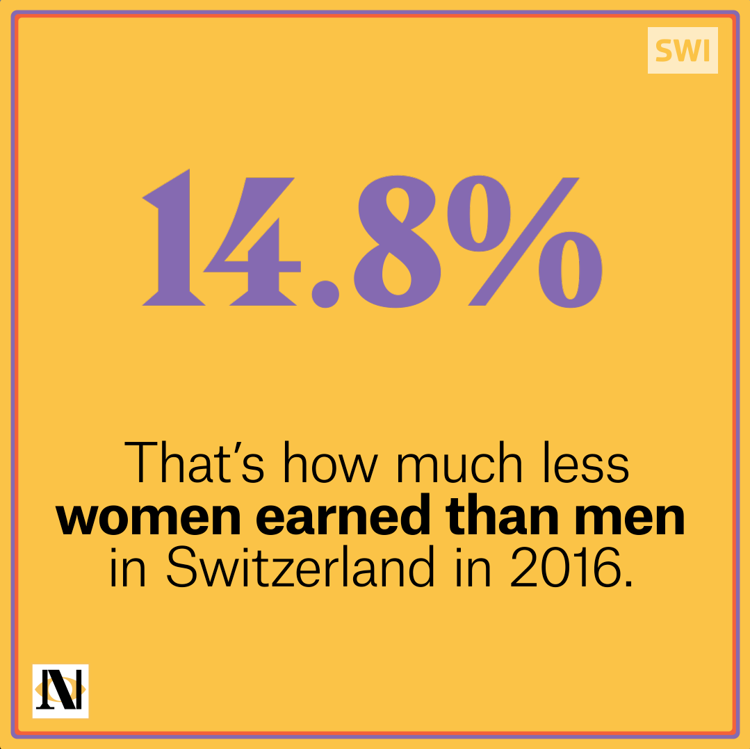 women