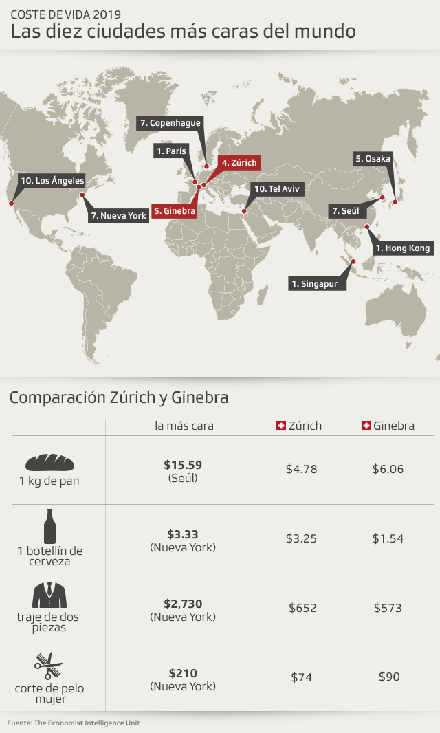 mapa de ciudades más caras del mundo