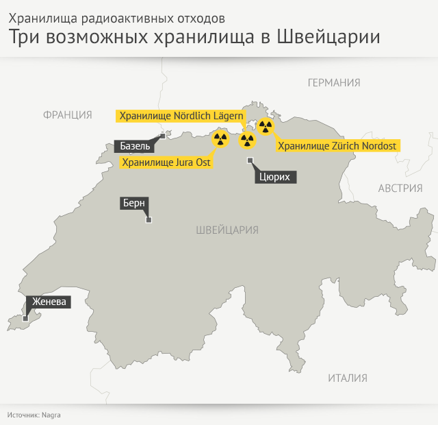 Инфографика ядерные хранилища.