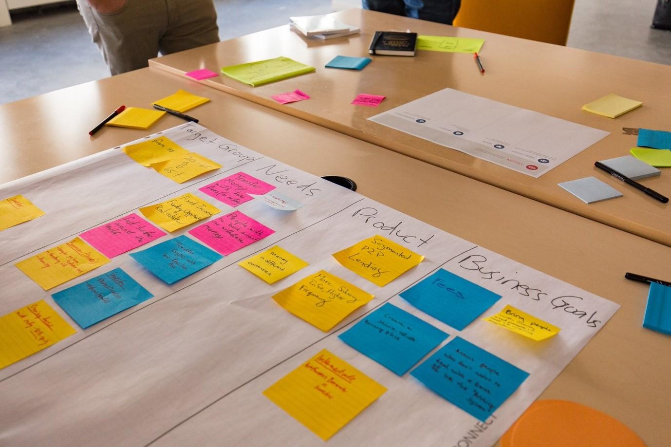 brainstorming