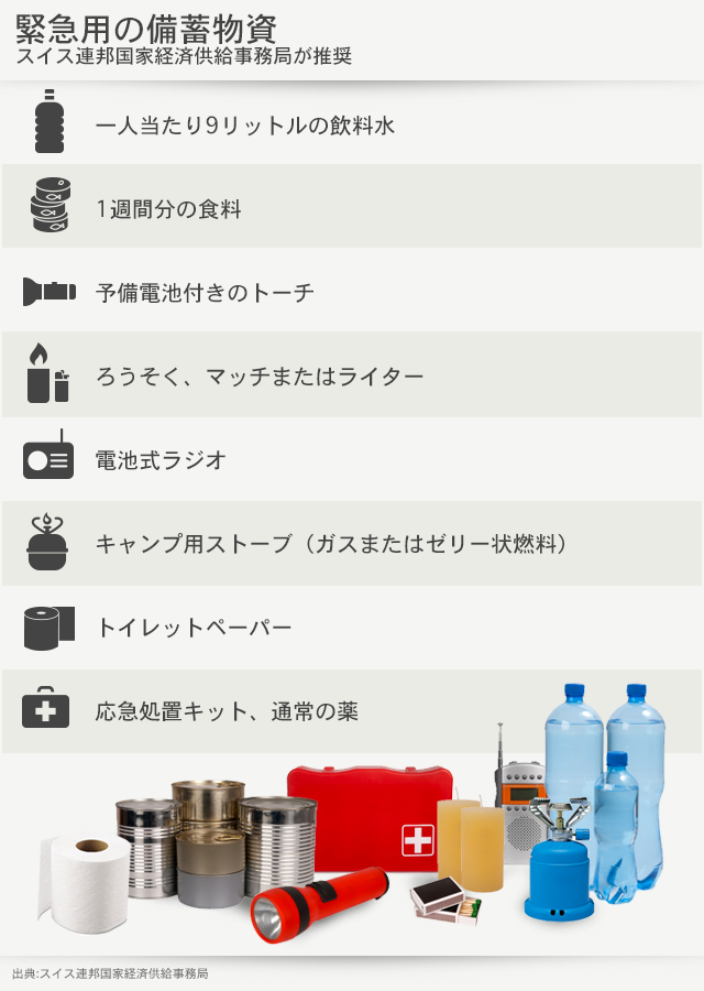 グラフィック