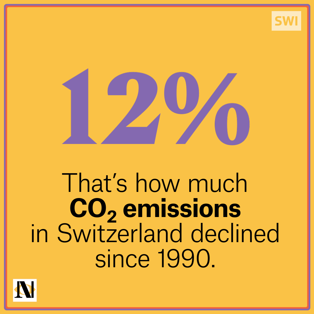 emissions