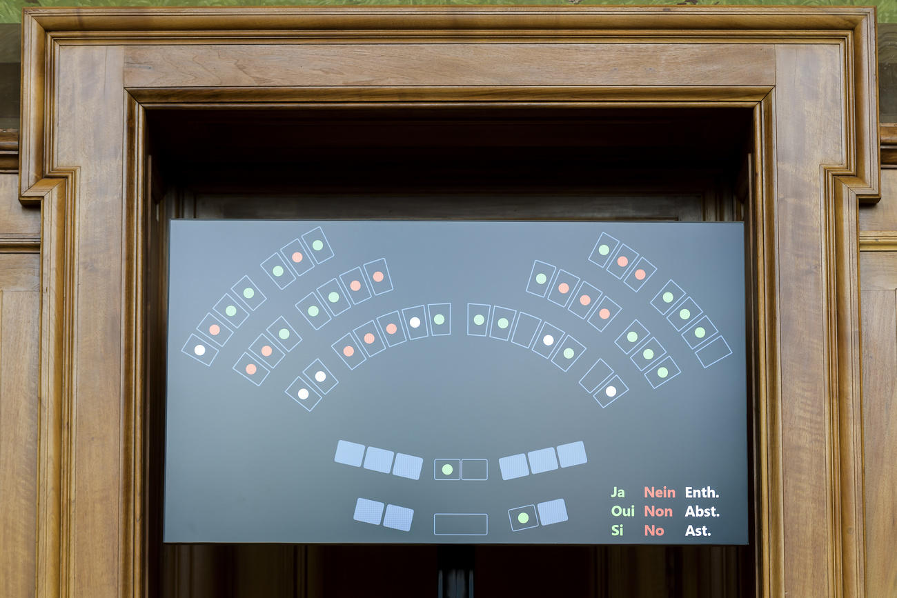 Electronic screen showing vote results in the senate
