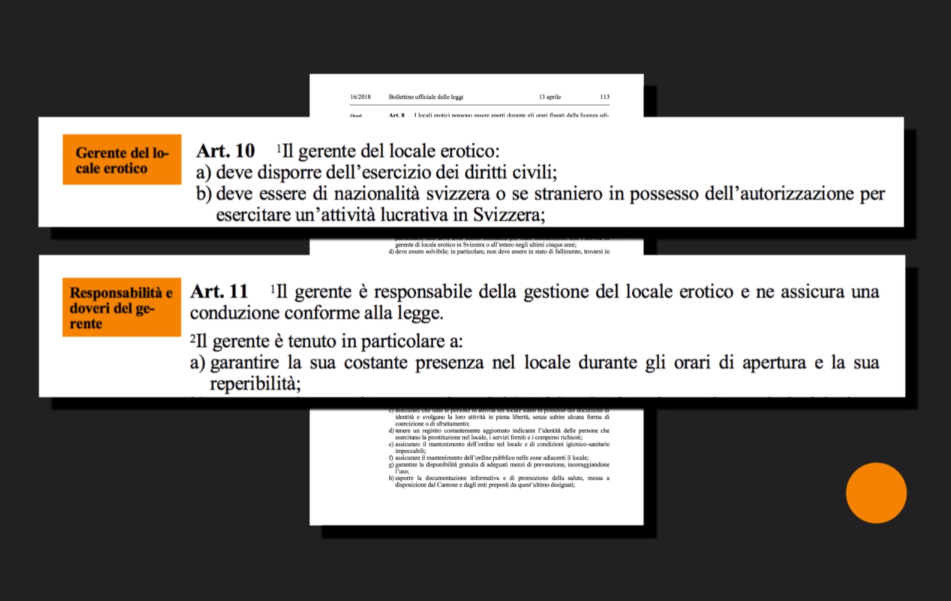 Elaborazione grafica che mette in evidenza alcune norme riguardanti i gerenti di locali erotici