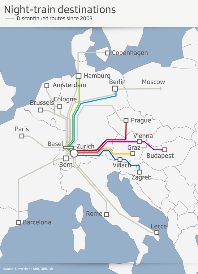 Night-train map in Switzerland