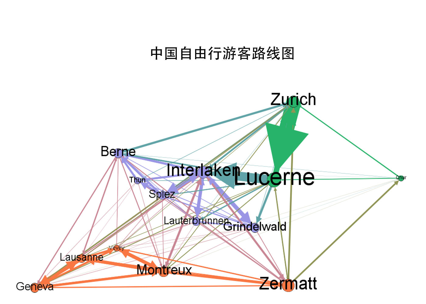 中国自由行游客的路线图。