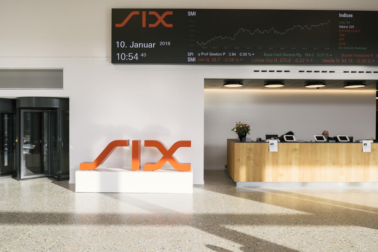 SIXのロゴと受付窓口