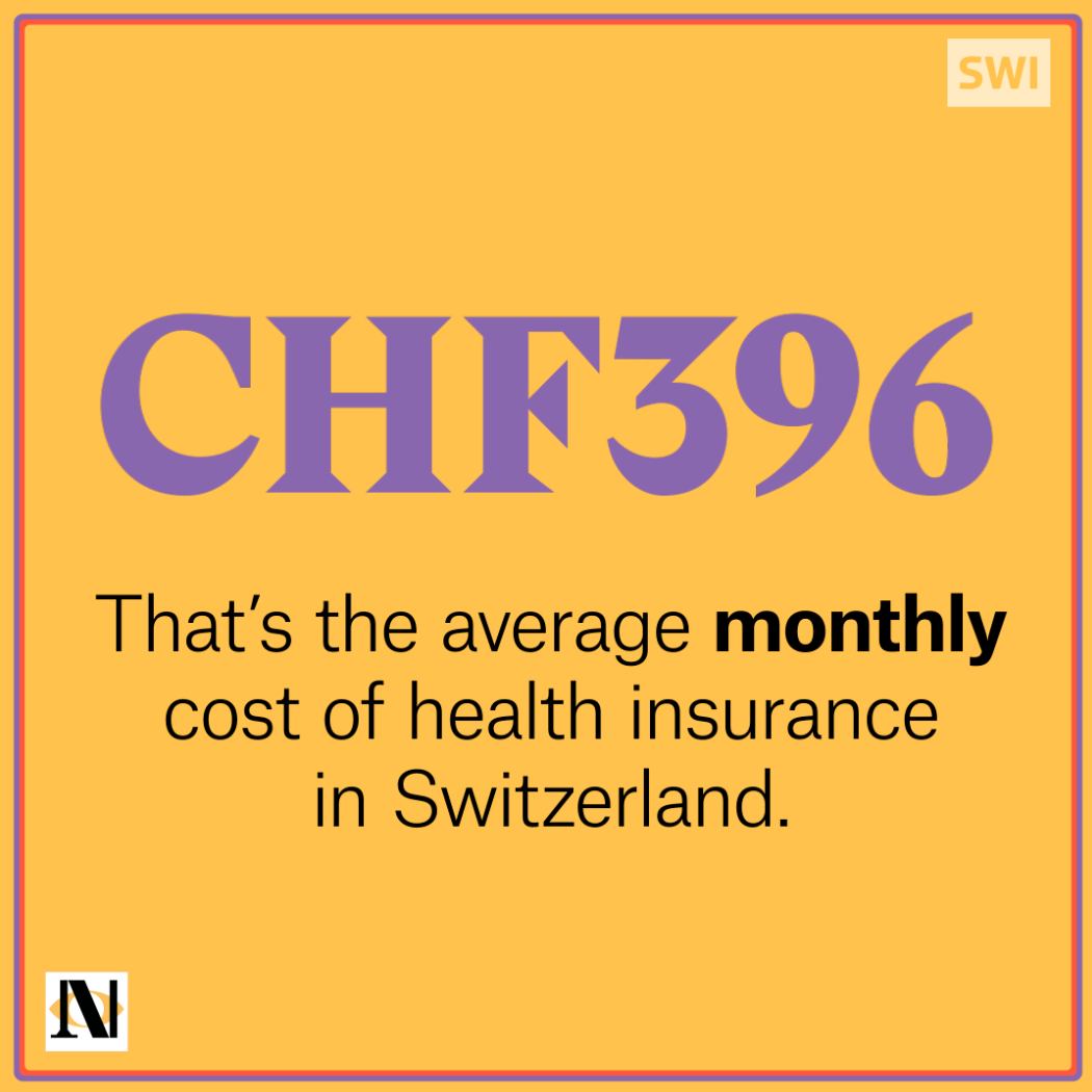 insurance