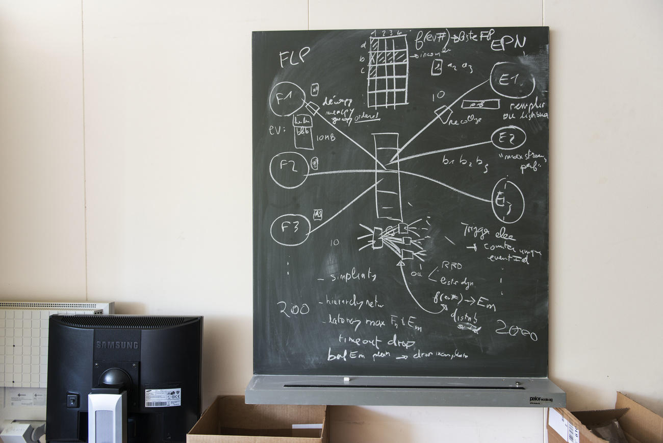 Blackboard with science equations