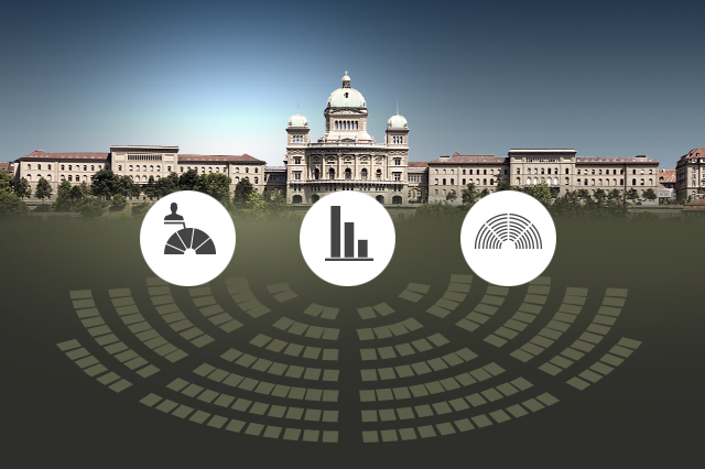 The new parliament with grafics