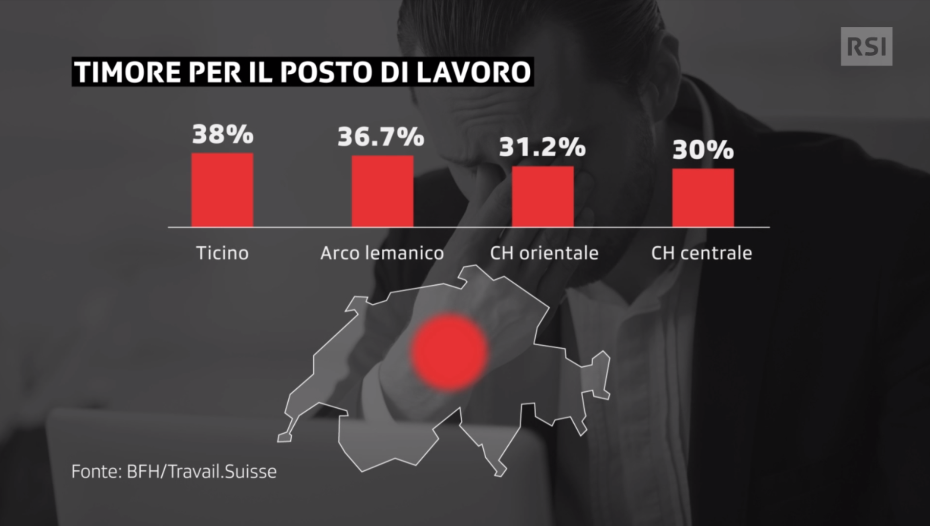 Timore di perdere il posto di lavoro: percentuali indicate per quattro macro-regioni
