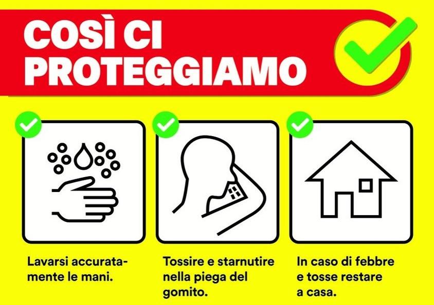 Cartellone pubblicitario a pittogrammi che indica comportamenti da tenere per evitare il diffondersi del virus