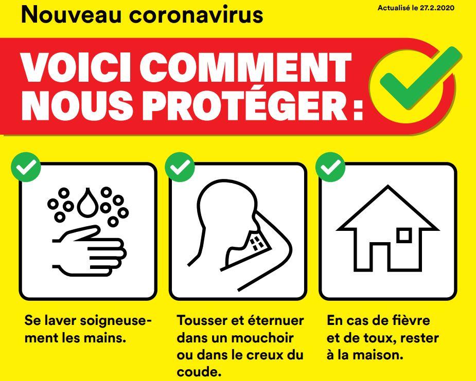 mesures coronavirus