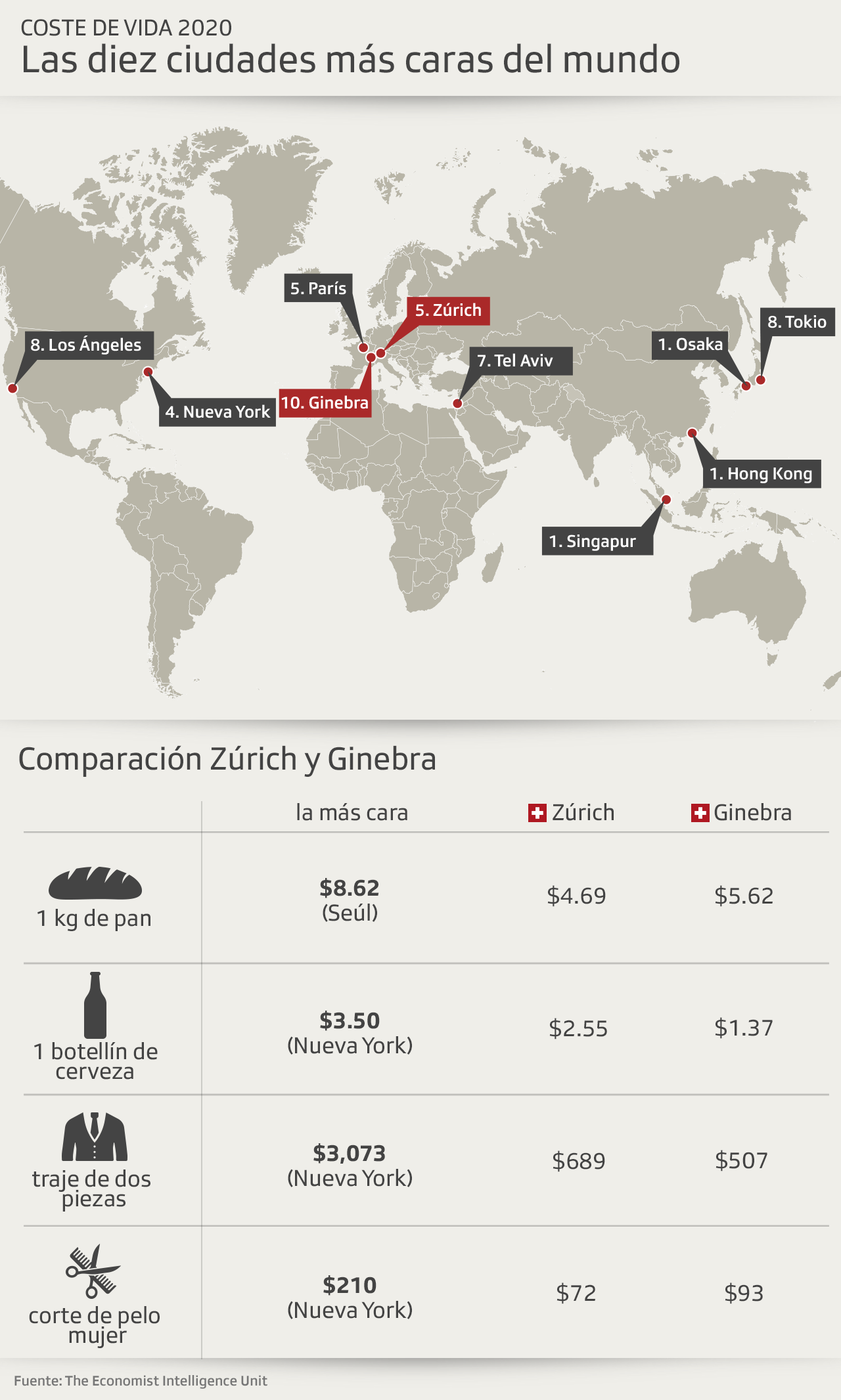 mapa mundial con ciudades más caras