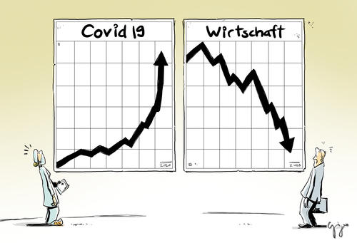 左邊圖表：新冠病毒曲線圖；右邊圖表：經濟發展曲線圖 (Gabriel Giger)