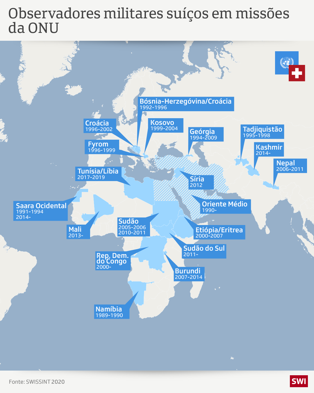Mapa com as missões de paz em que a Suíça tomou parte