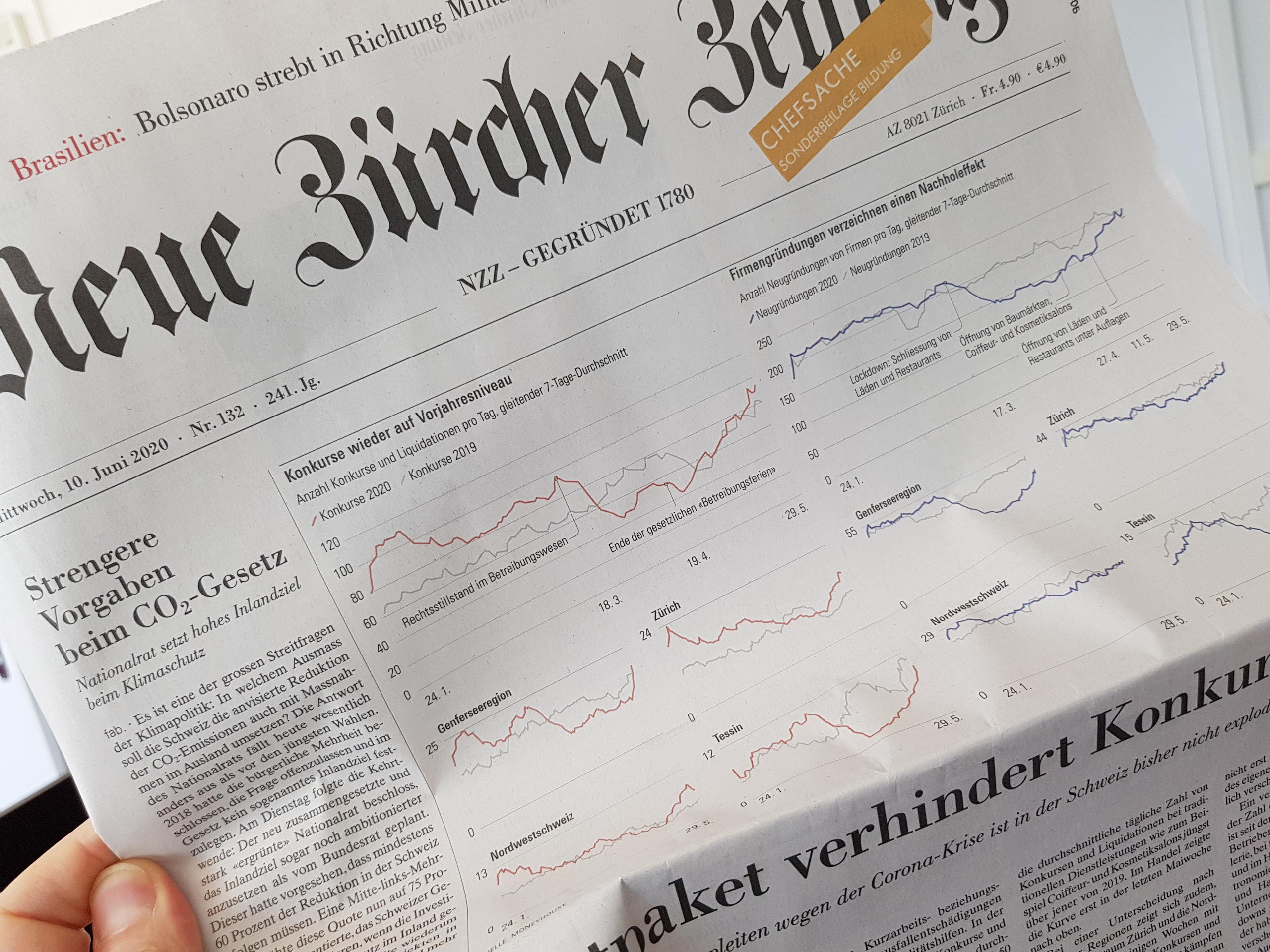 NZZ