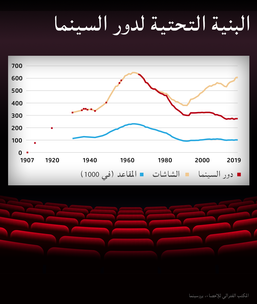 غرافيك