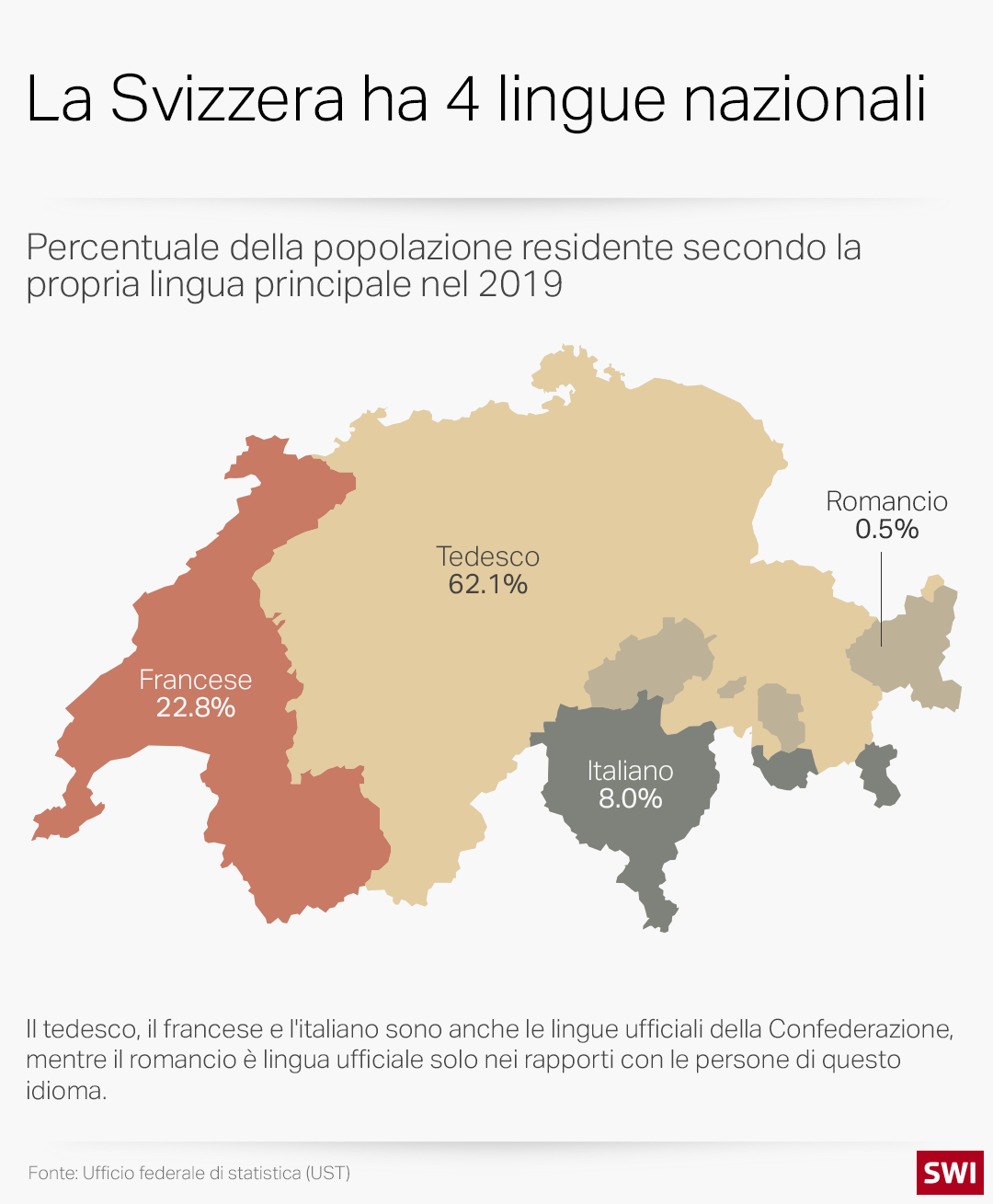cartina svizzera zone linguistiche