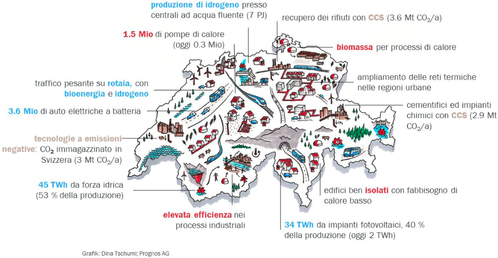 Cartina strategie energetiche svizzere