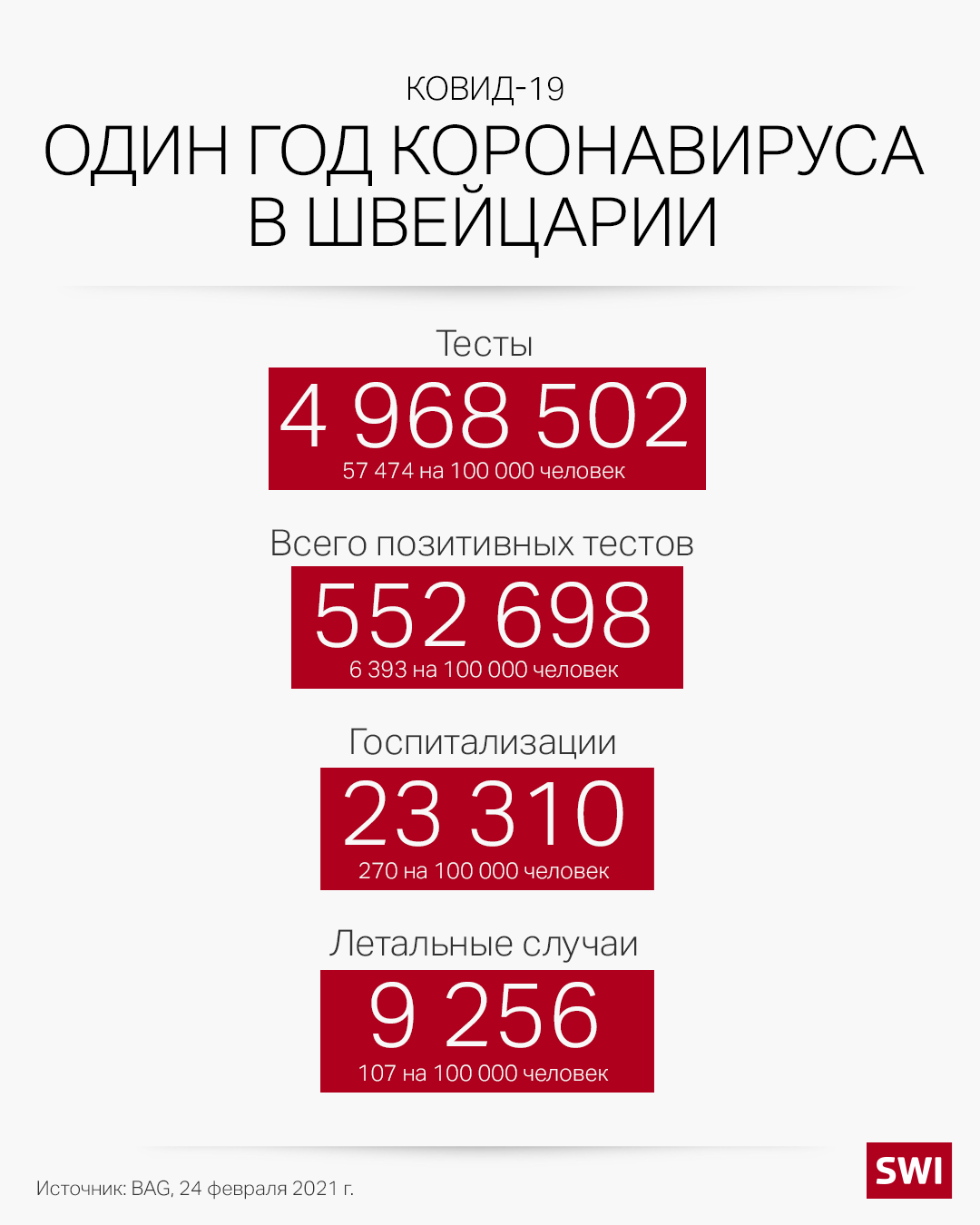 корона