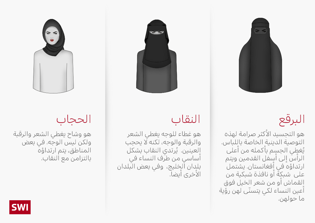صور لأشكال الحجاب