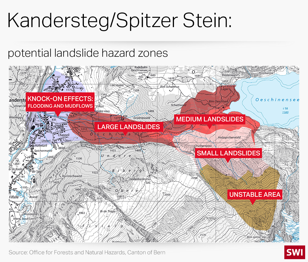Spitzer Stein hazard area