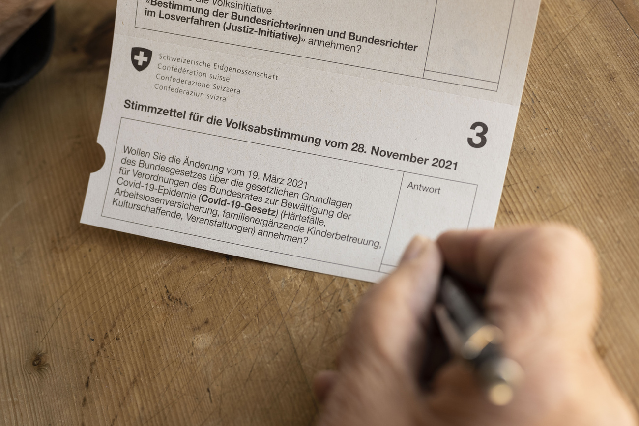 Abstimmungsunterlagen
