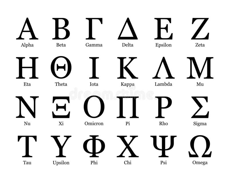 L alfabeto greco