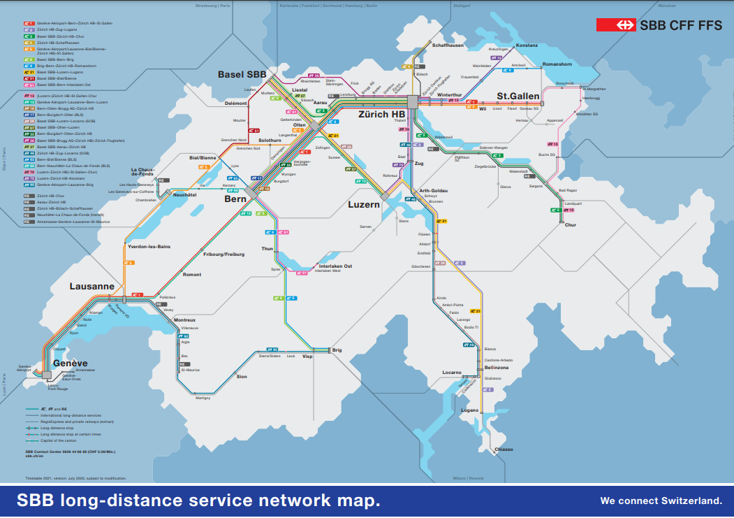Swiss rail network