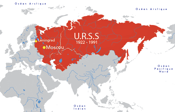 URSS