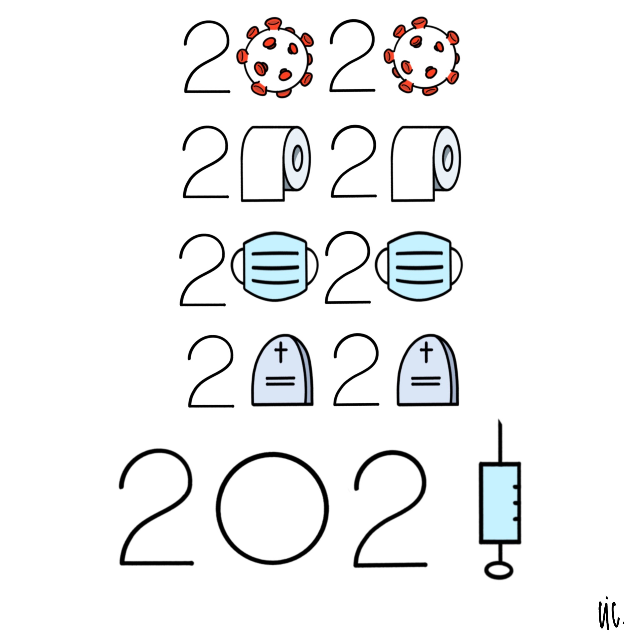Años 2020, 2021 caricaturizados
