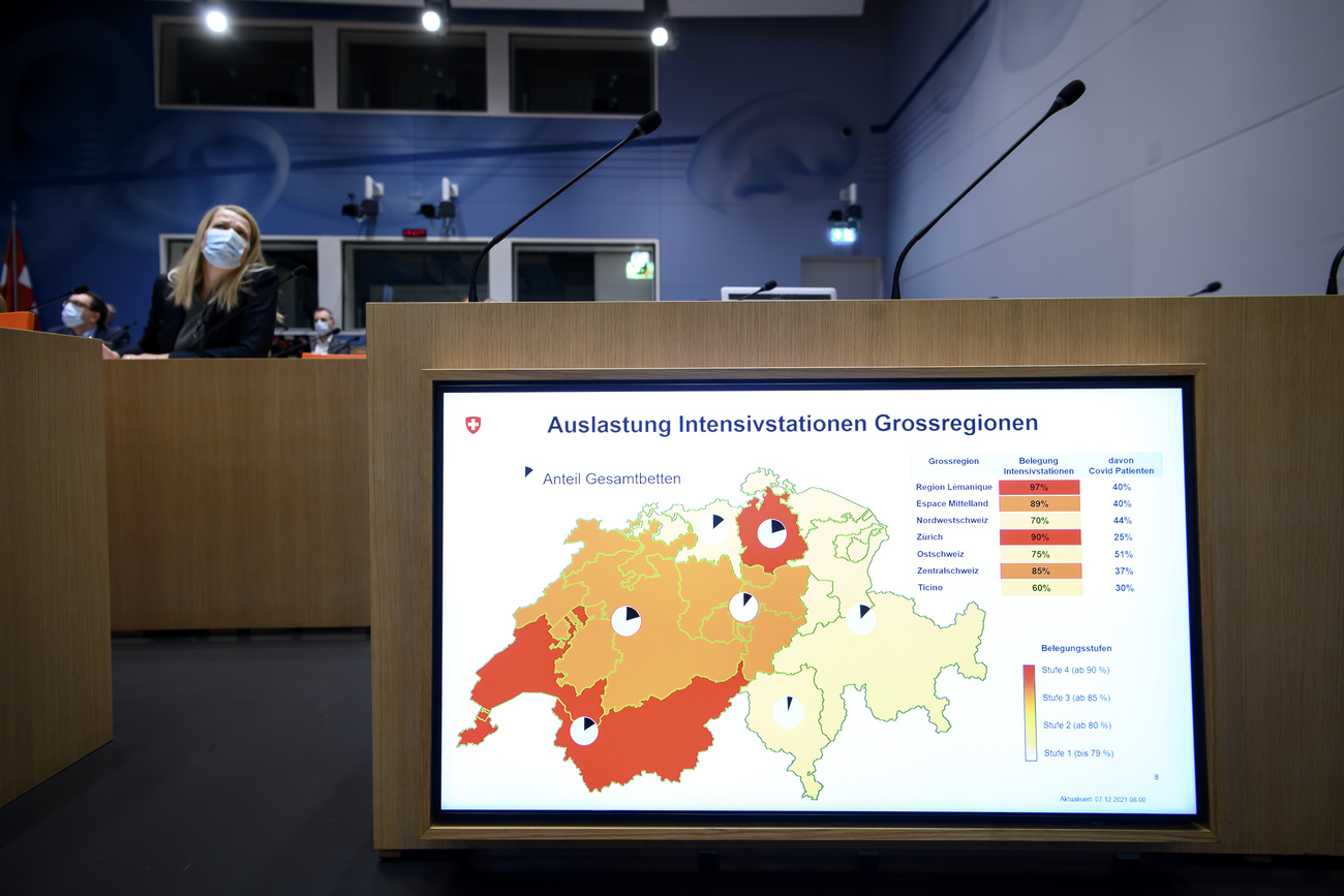 écran montrant l occupation des soins intensifs en Suisse