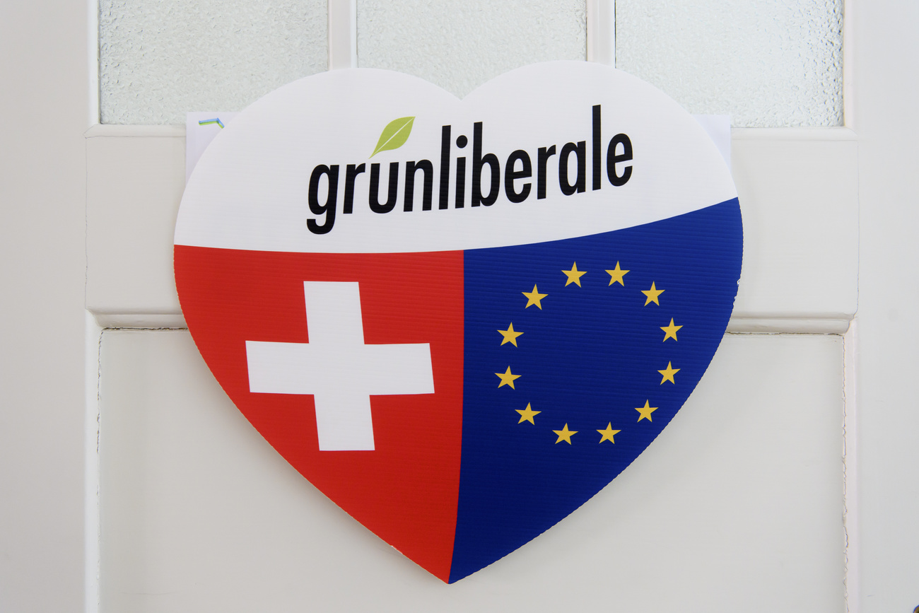 Schweiz - EU