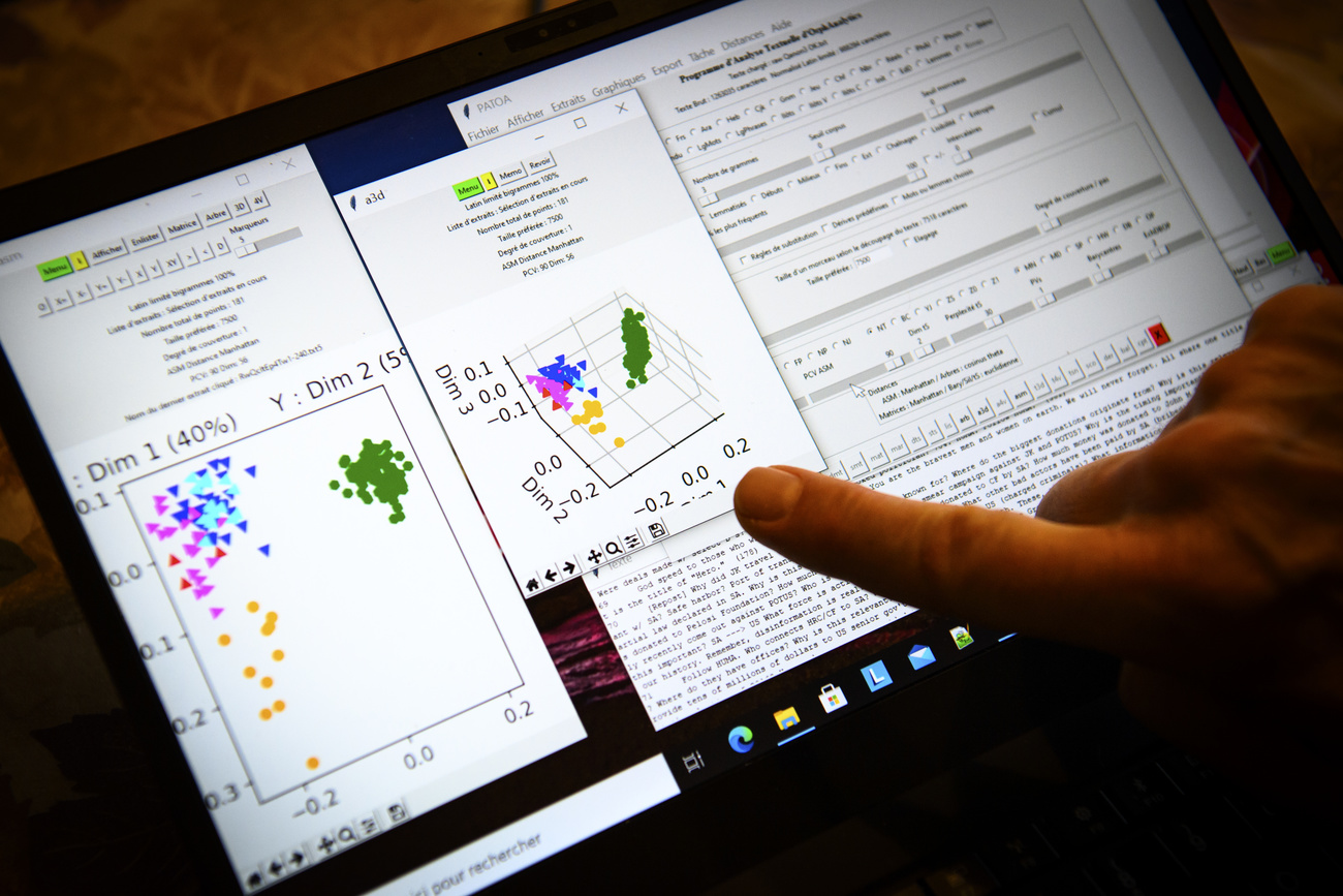 Datenanalyse