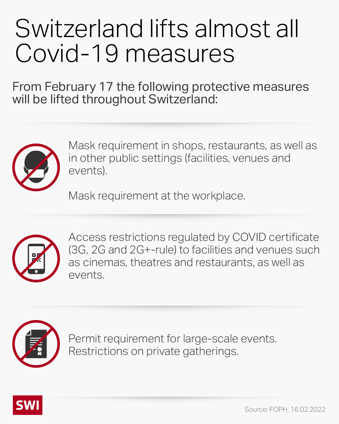 Covid measures