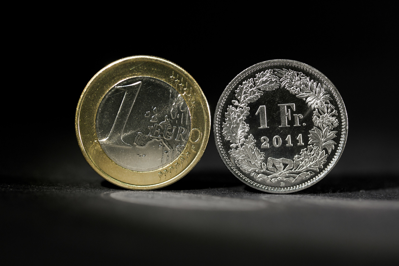 swiss franc and euro coins