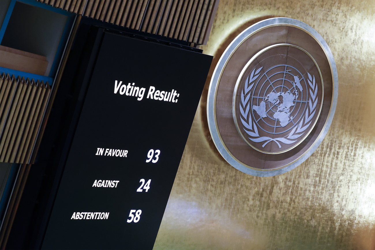 résultat vote ONU