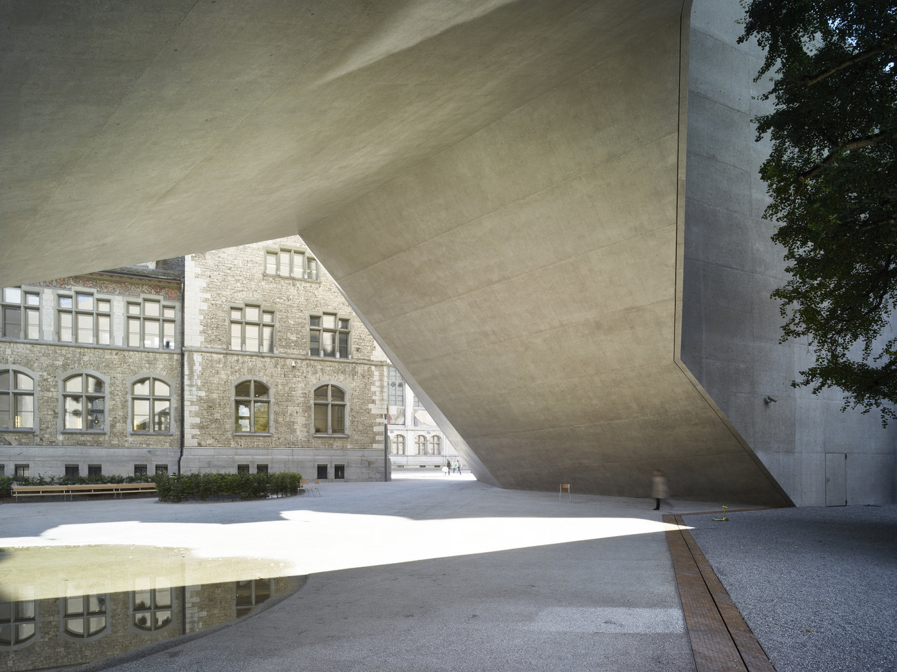 Landesmuseum Zürich