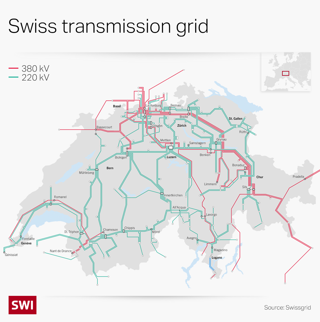Swiss transmission grid