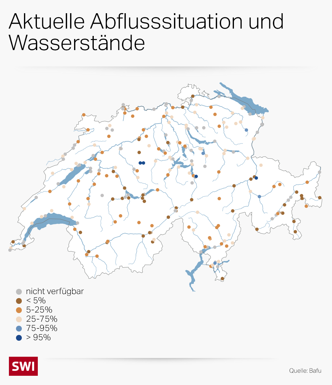 Grafik Aktuelle Abflusssituation und Wasserstände