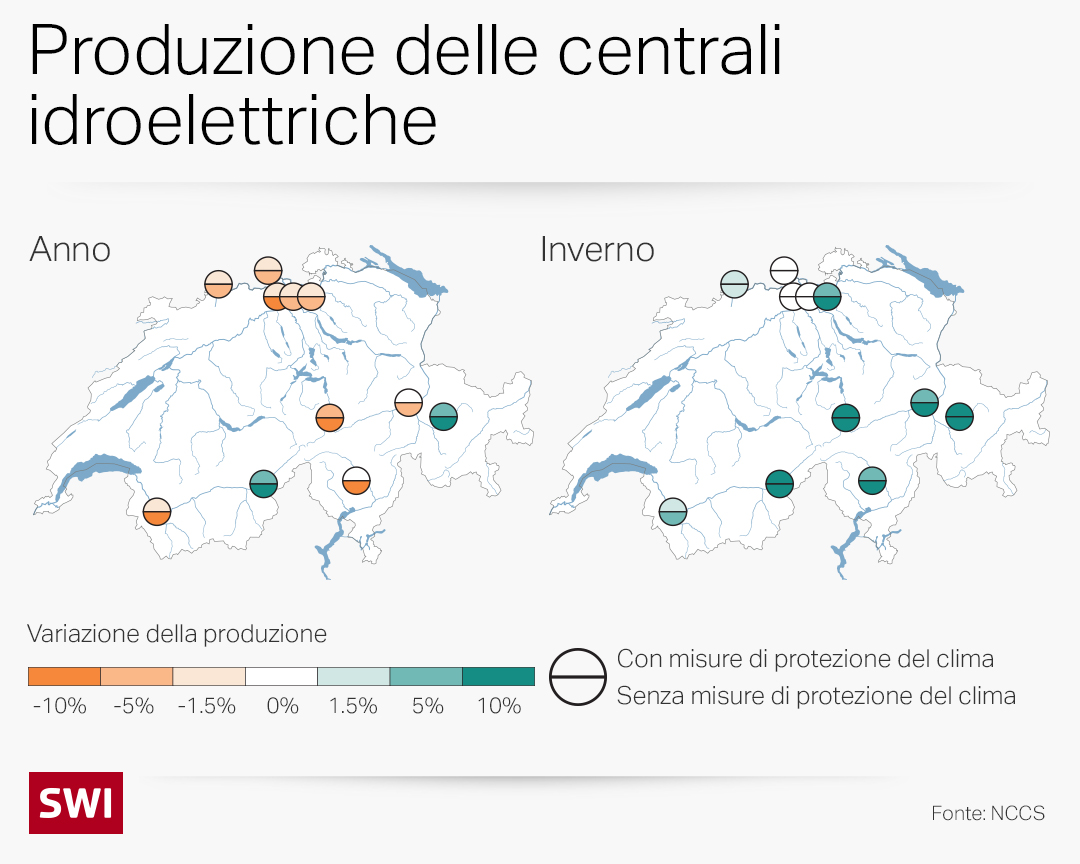 produzione centrali idroelettriche