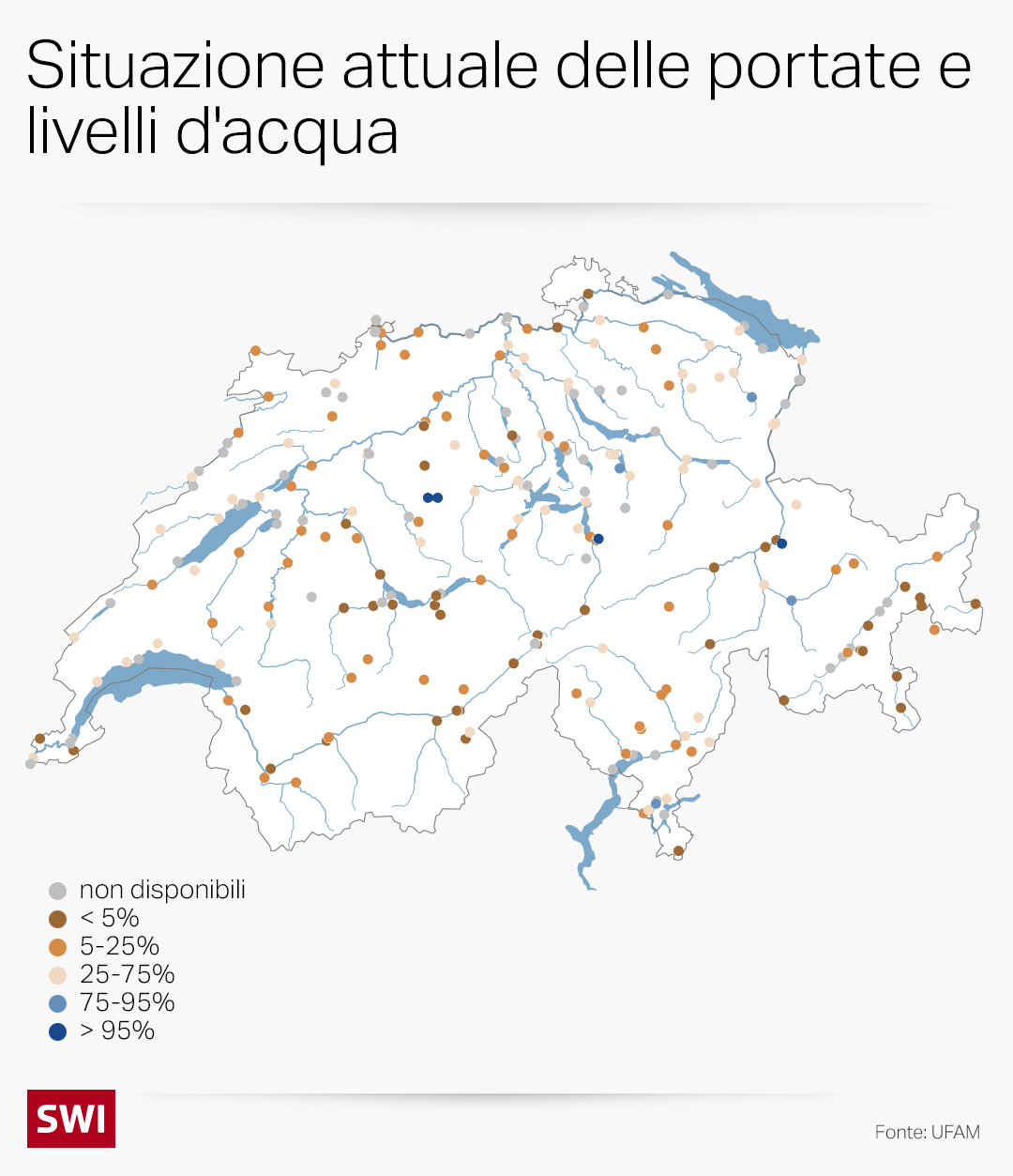 livelli delle acque svizzera