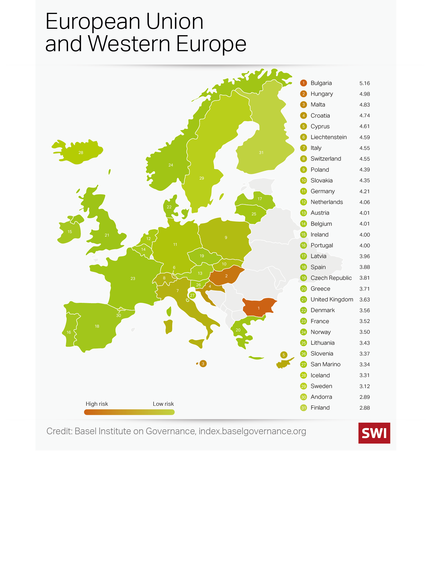 Classement du risque de blanchiment d argent dans les pays européens