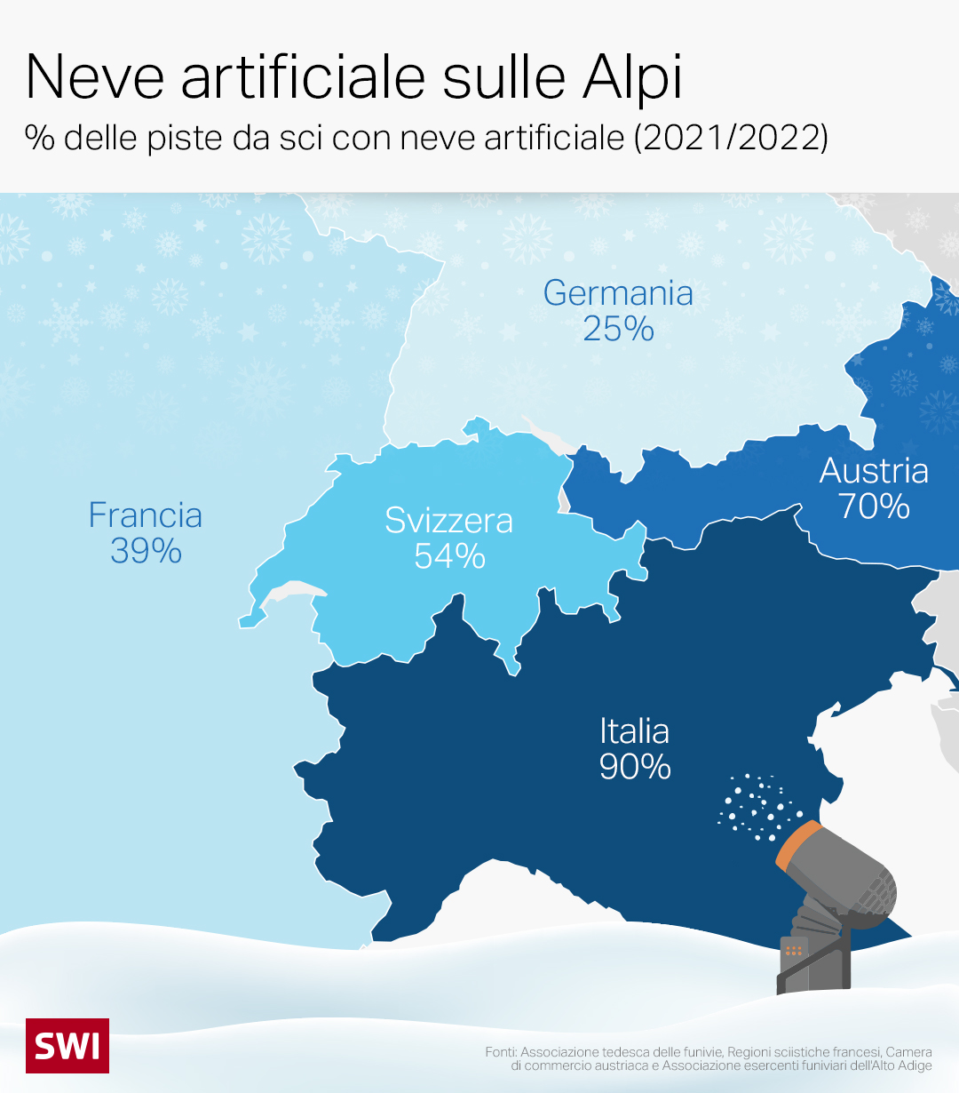 mappa dei paesi alpini che mostra la quota di piste da sci con neve artificiale in ogni paese