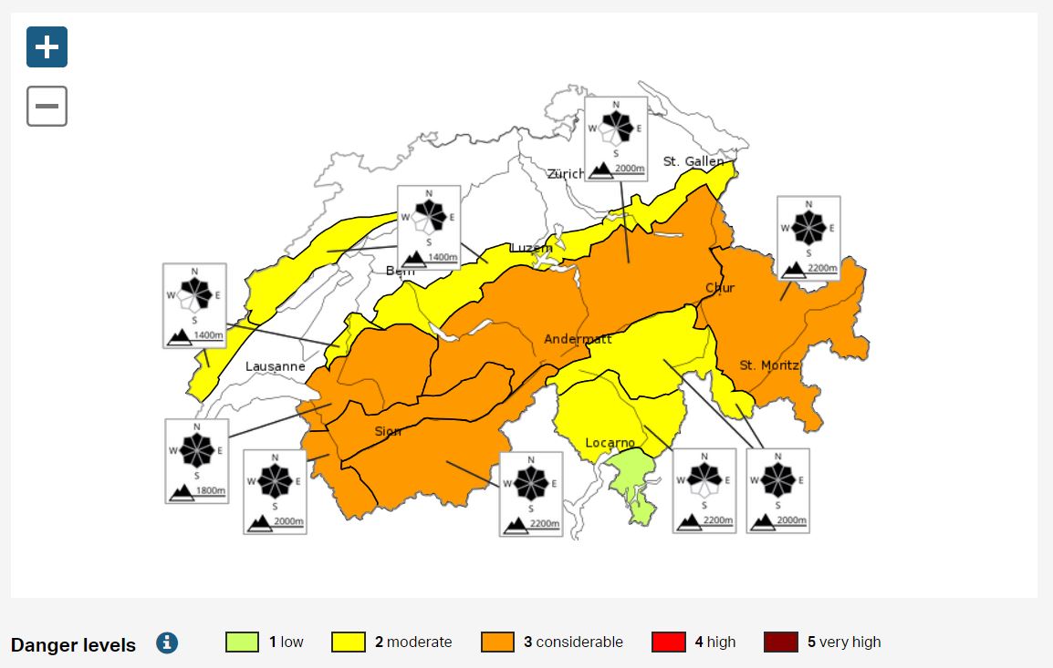 SLF avalanche danger bulletin