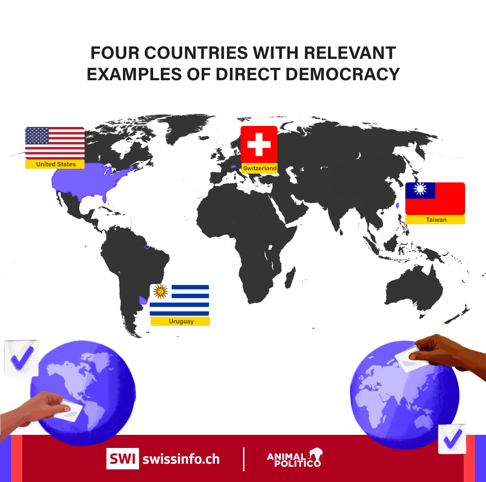 Democracy graphic