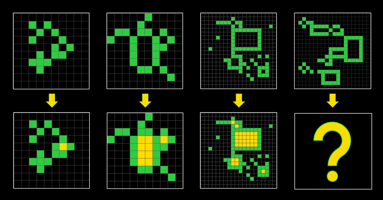 Dessins avec des points numériques